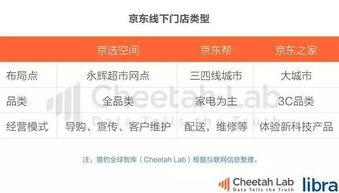 今日头条九月吃瓜后续视频,揭秘娱乐圈风云再起